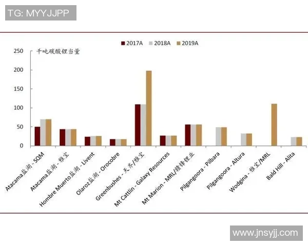 奥运会新增项目对奖牌榜格局的深远影响与未来展望 奥运会新增项目对奖牌榜格局的深远影响与未来展望